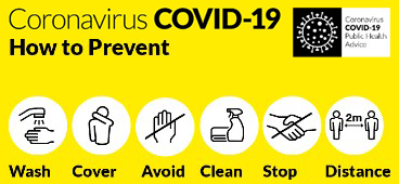 How to prevent Covid-19